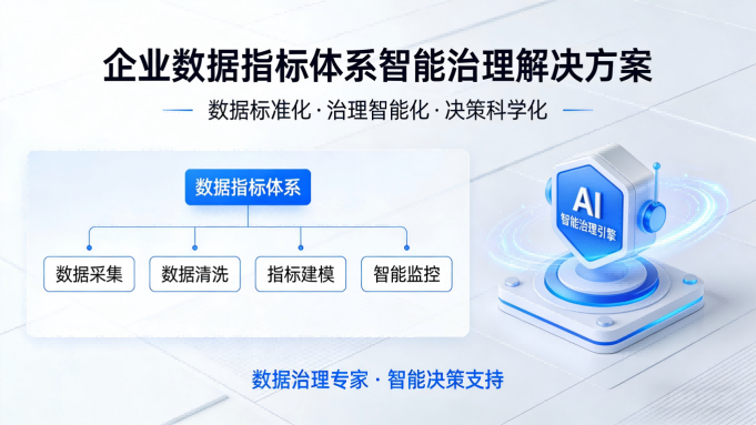 企业数据指标体系智能治理解决方案
